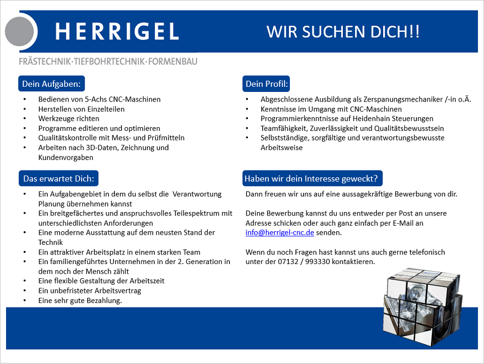 PP Stellenanzeige Zerspanungsmechaniker Allgmein